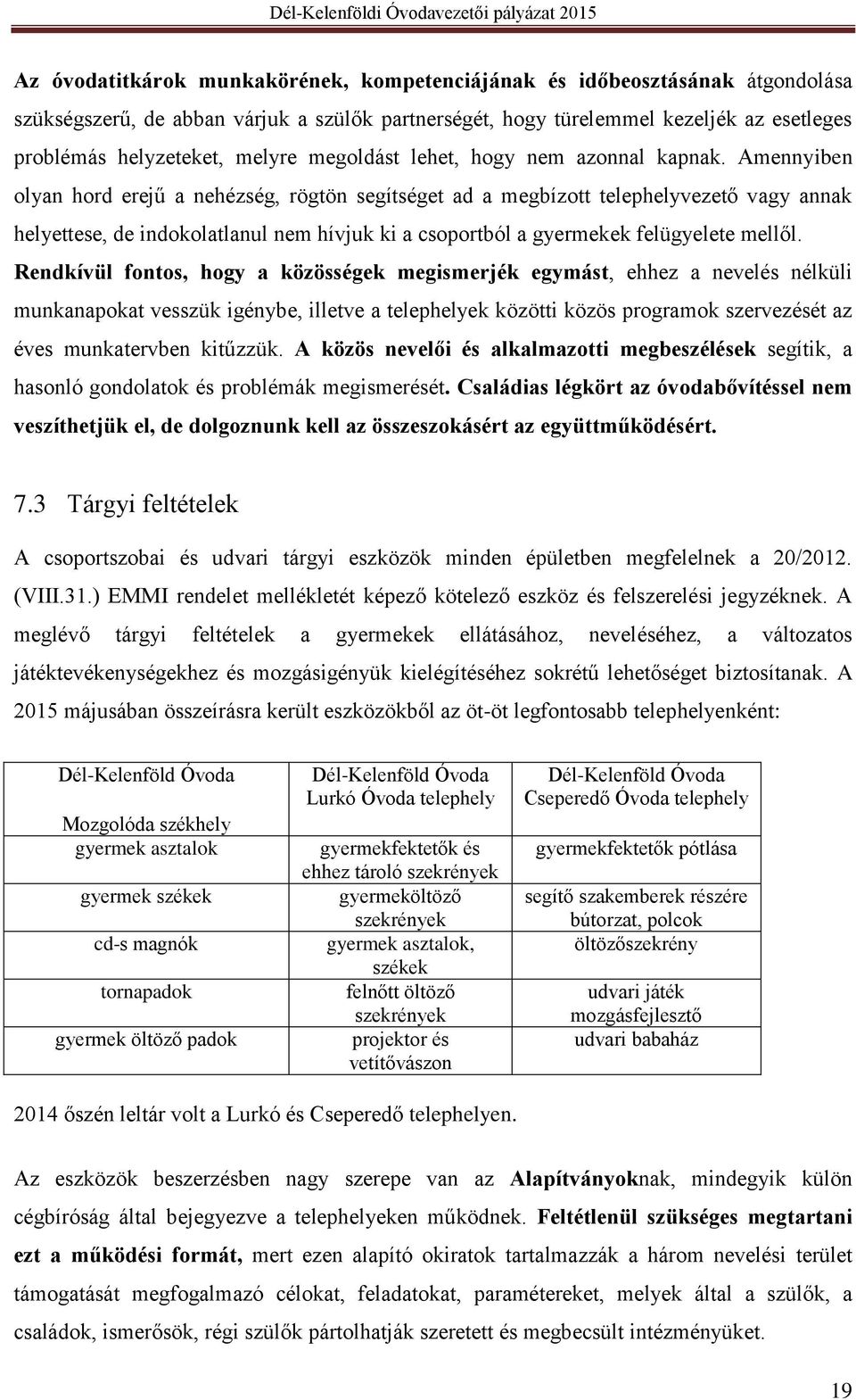 Amennyiben olyan hord erejű a nehézség, rögtön segítséget ad a megbízott telephelyvezető vagy annak helyettese, de indokolatlanul nem hívjuk ki a csoportból a gyermekek felügyelete mellől.