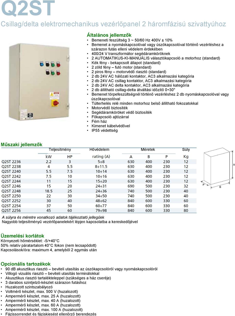 futó motor (standard) 2 piros fény motorvédő riasztó (standard) 2 db 24V AC hálózati kontaktor, AC3 alkalmazási kategória 2 db 24V AC csillag kontaktor, AC3 alkalmazási kategória 2 db 24V AC delta