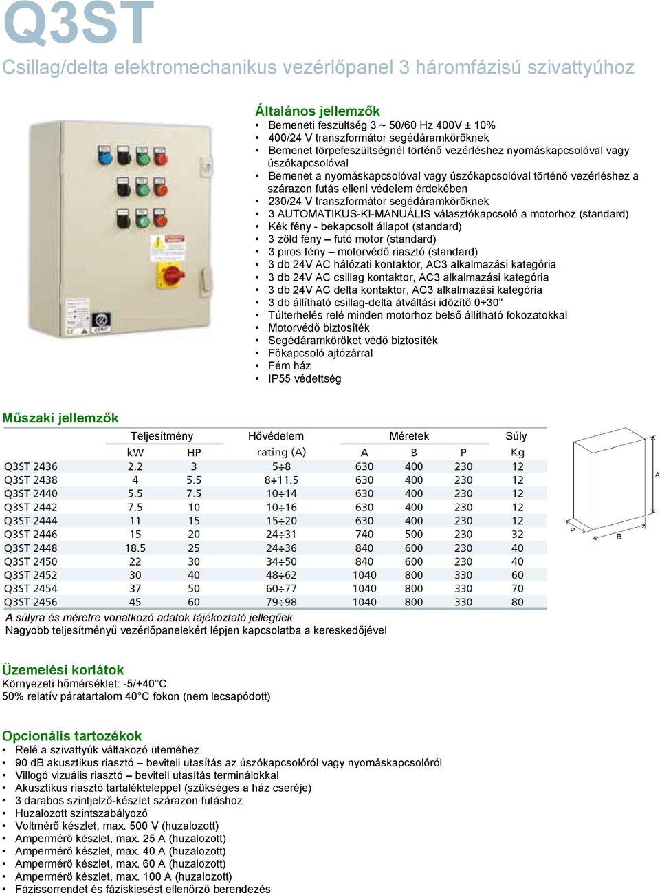 (standard) Kék fény - bekapcsolt állapot (standard) 3 zöld fény futó motor (standard) 3 piros fény motorvédő riasztó (standard) 3 db 24V AC hálózati kontaktor, AC3 alkalmazási kategória 3 db 24V AC