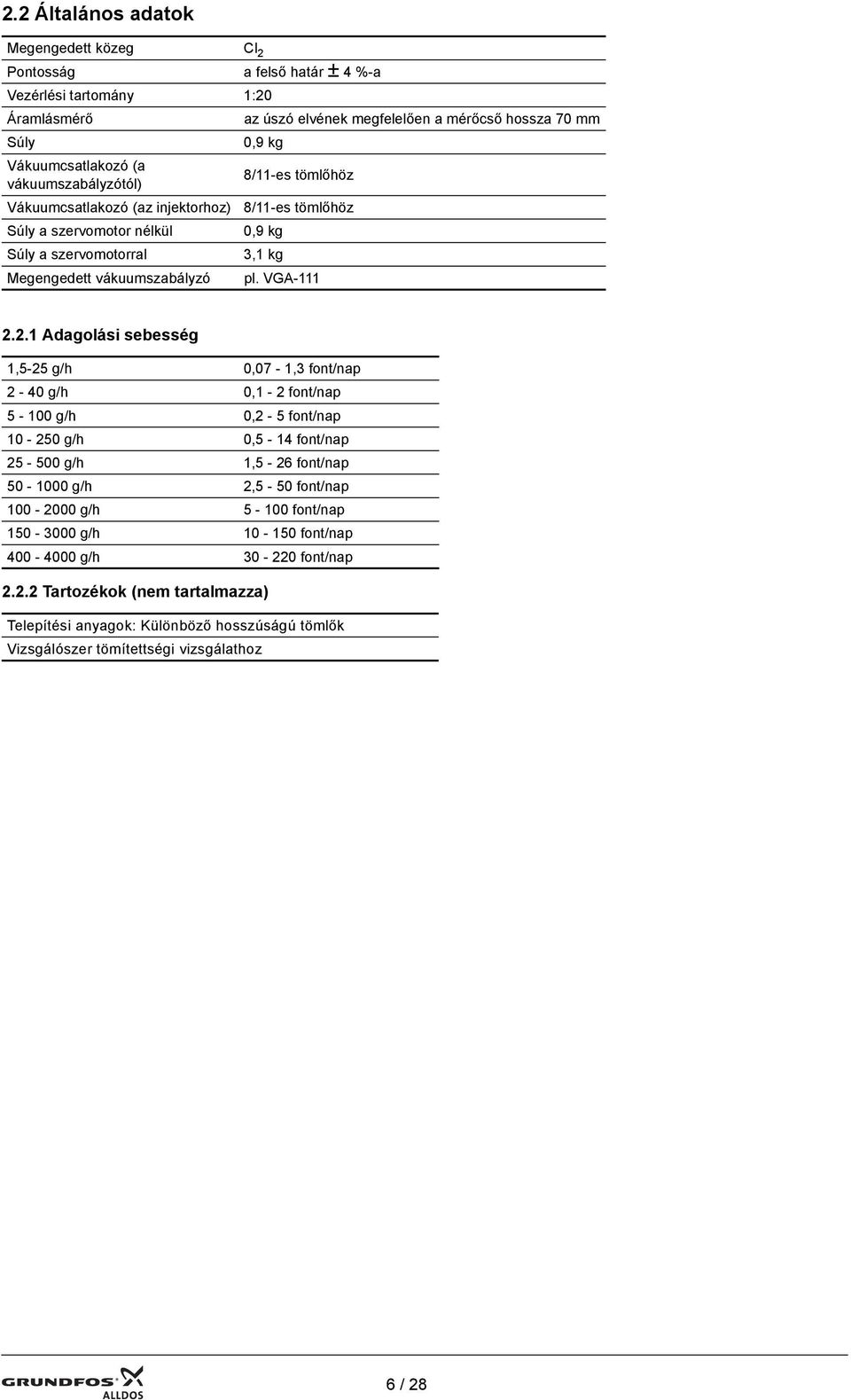 2.1 Adagolási sebesség 1,5-25 g/h 0,07-1,3 font/nap 2-40 g/h 0,1-2 font/nap 5-100 g/h 0,2-5 font/nap 10-250 g/h 0,5-14 font/nap 25-500 g/h 1,5-26 font/nap 50-1000 g/h 2,5-50 font/nap 100-2000 g/h