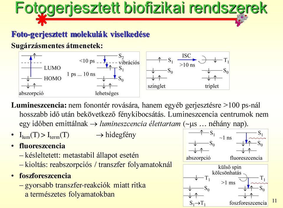 Lumineszcencia centrumok nem egy időben emittálnak lumineszcencia élettartam (~s néhány nap).