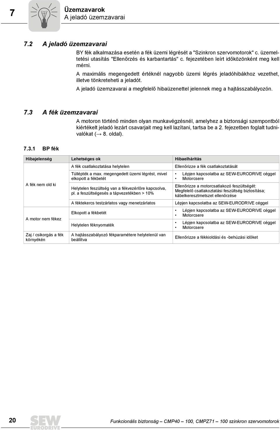 A jeladó üzemzavarai a megfelelő hibaüzenettel jelennek meg a hajtásszabályozón. 7.