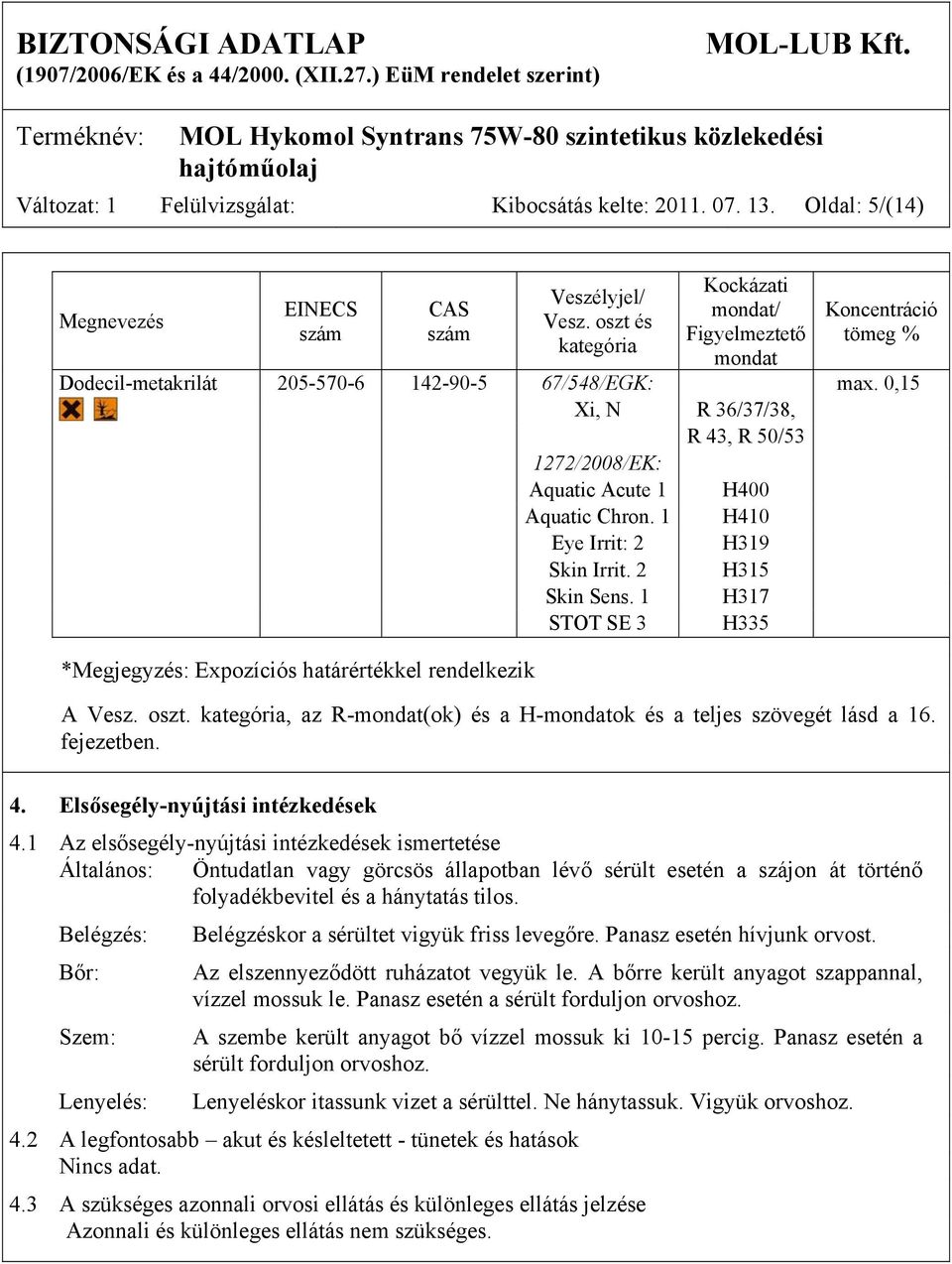 0,15 Xi, N R 36/37/38, R 43, R 50/53 1272/2008/EK: *Megjegyzés: Expozíciós határértékkel rendelkezik Aquatic Acute 1 Aquatic Chron. 1 Eye Irrit: 2 Skin Irrit. 2 Skin Sens.