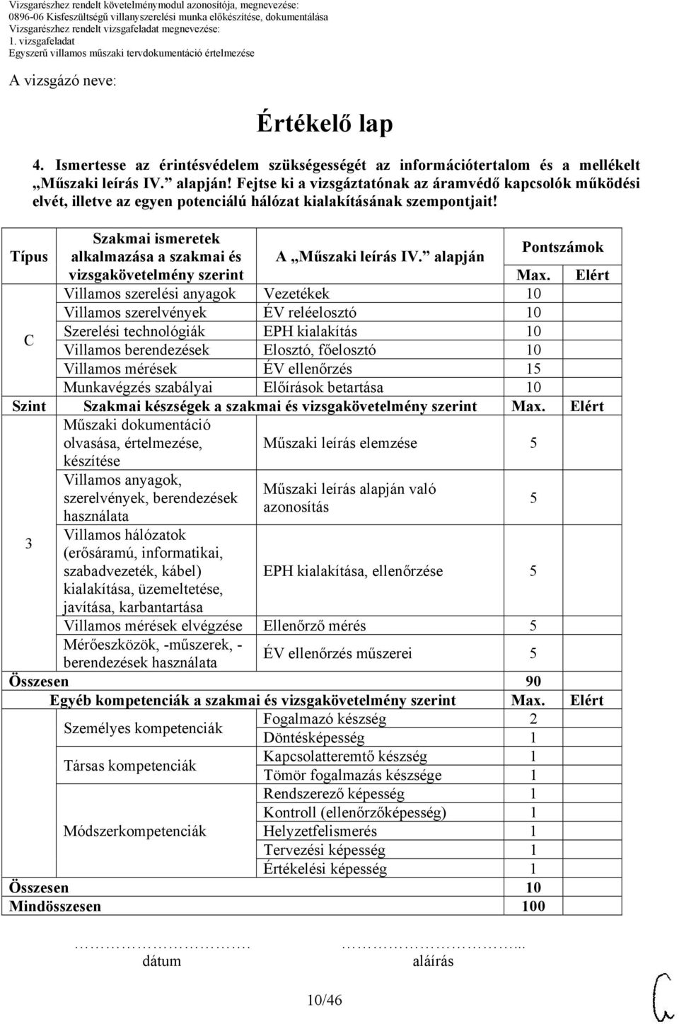 alapján Pontszámok vizsgakövetelmény szerint Max.