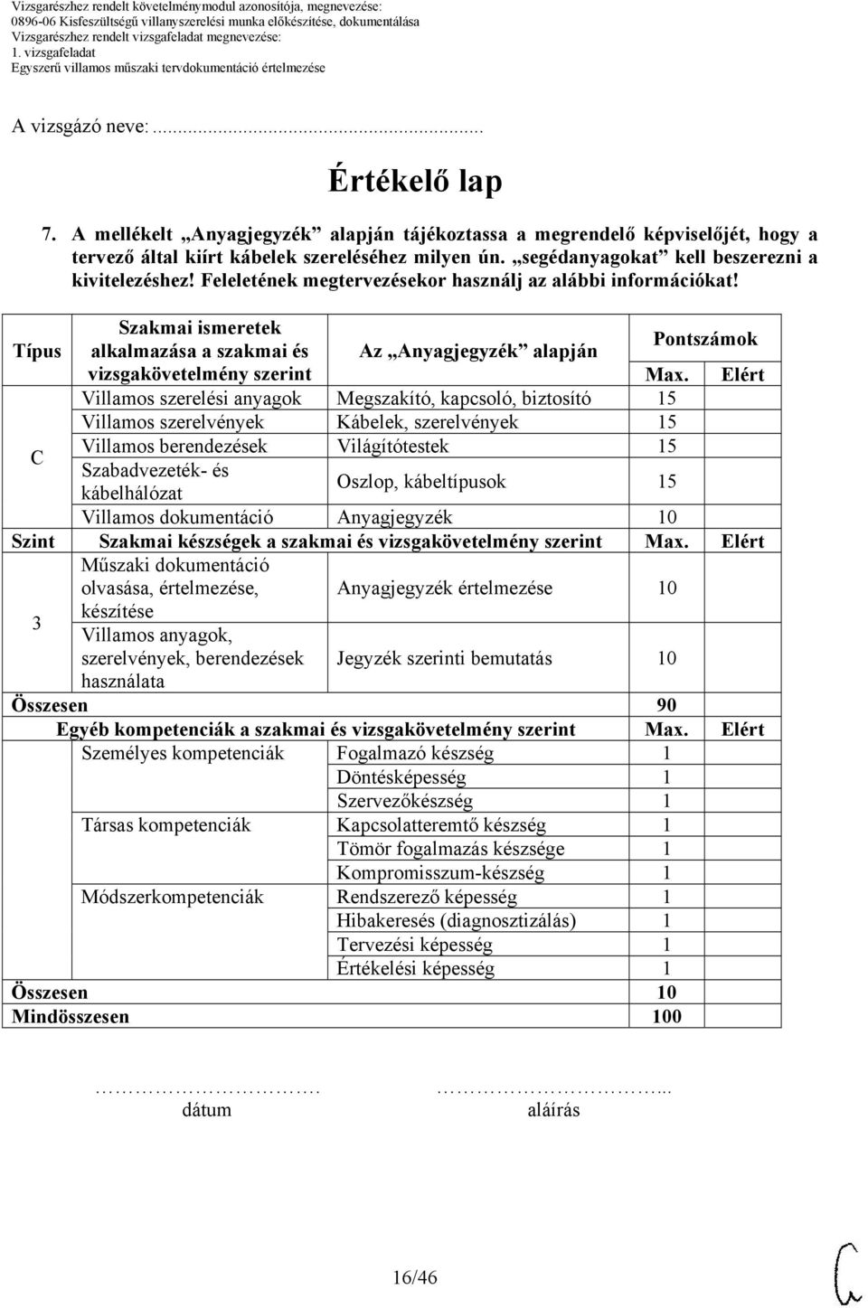 Szakmai ismeretek Típus alkalmazása a szakmai és Az Anyagjegyzék alapján Pontszámok vizsgakövetelmény szerint Max.