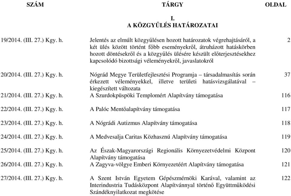 előterjesztésekhez kapcsolódó bizottsági véleményekről, javaslatokról 2 20/2014. (III. 27.) Kgy. h.