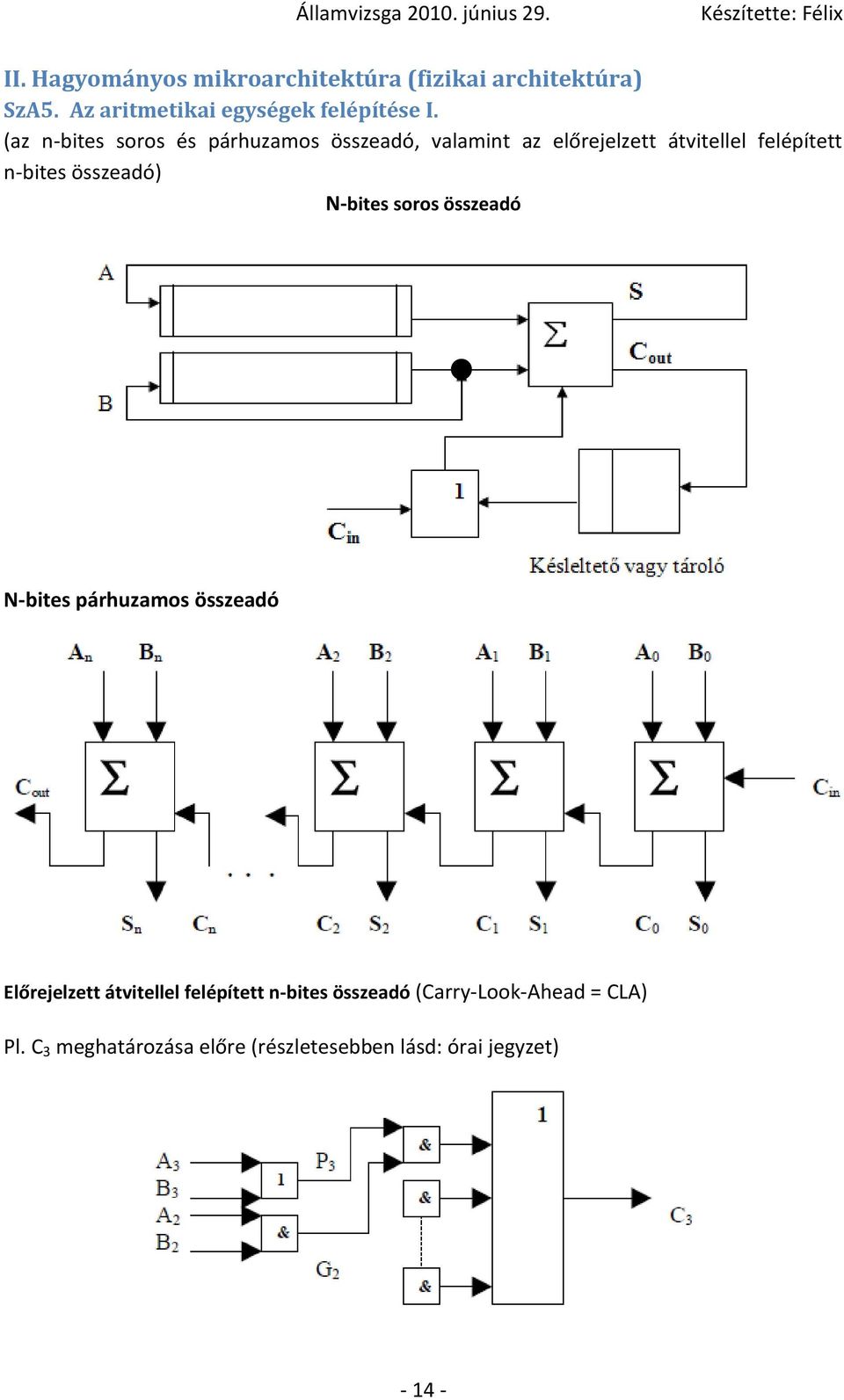 összeadó) N-bites soros összeadó N-bites párhuzamos összeadó Előrejelzett átvitellel felépített