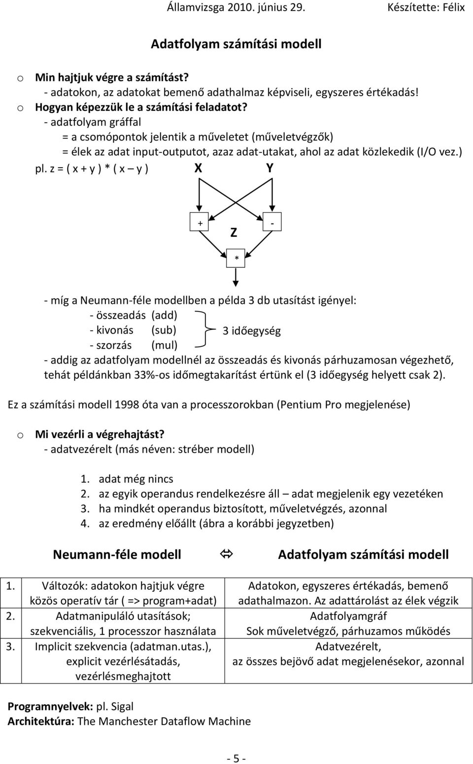 z = ( x + y ) * ( x y ) X Y + - Z * - míg a Neumann-féle modellben a példa 3 db utasítást igényel: - összeadás (add) - kivonás (sub) 3 időegység - szorzás (mul) - addig az adatfolyam modellnél az