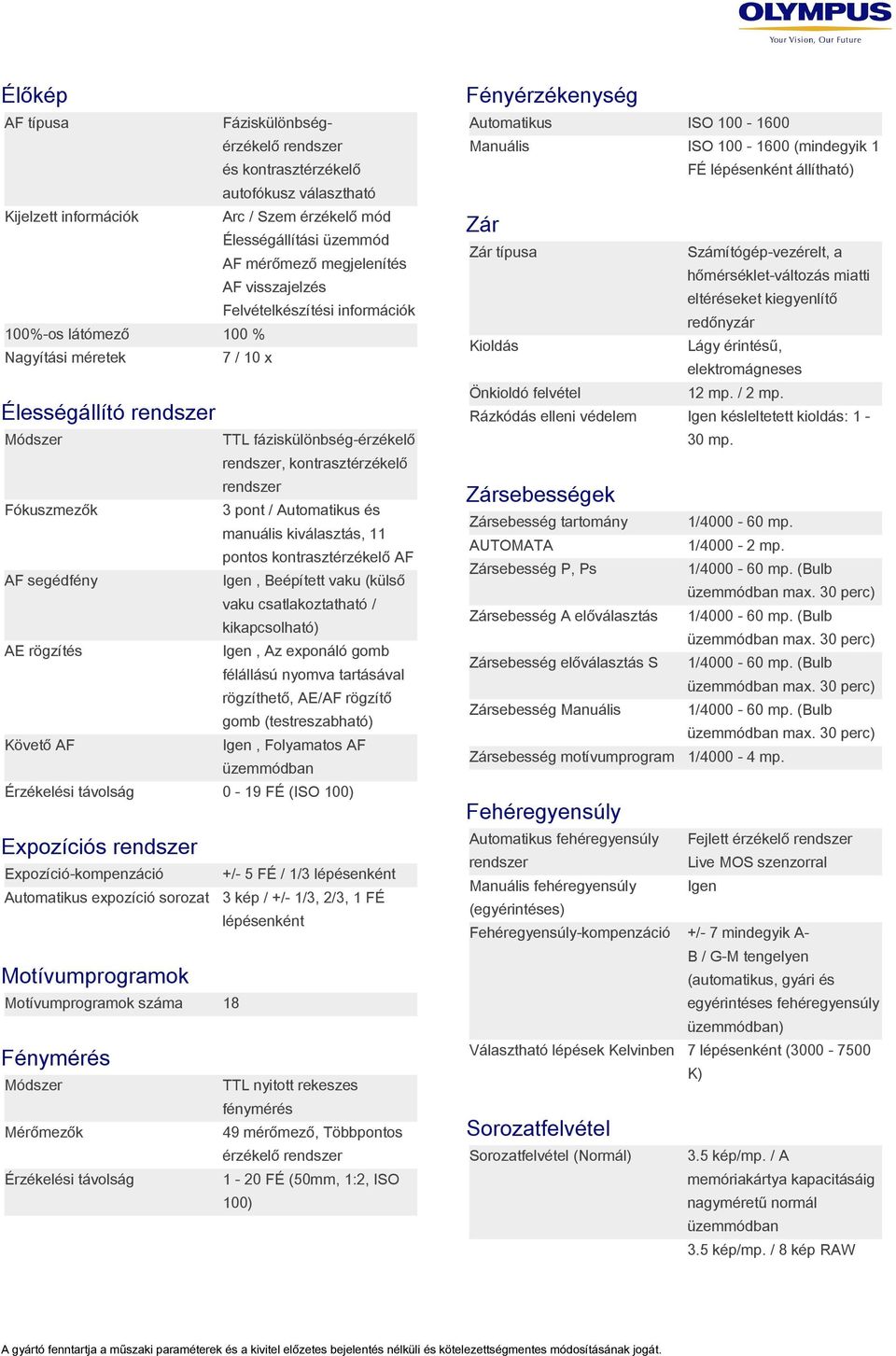 manuális kiválasztás, 11 pontos kontrasztérzékelő AF AF segédfény, Beépített vaku (külső vaku csatlakoztatható / kikapcsolható) AE rögzítés, Az exponáló gomb félállású nyomva tartásával rögzíthető,