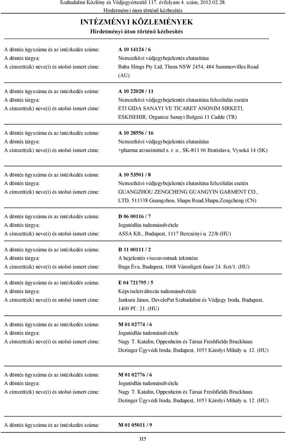 (TR) A döntés ügyszáma és az intézkedés száma: A 10 28556 / 16 Nemzetközi védjegybejelentés elutasítása +pharma arzneimittel s. r. o.