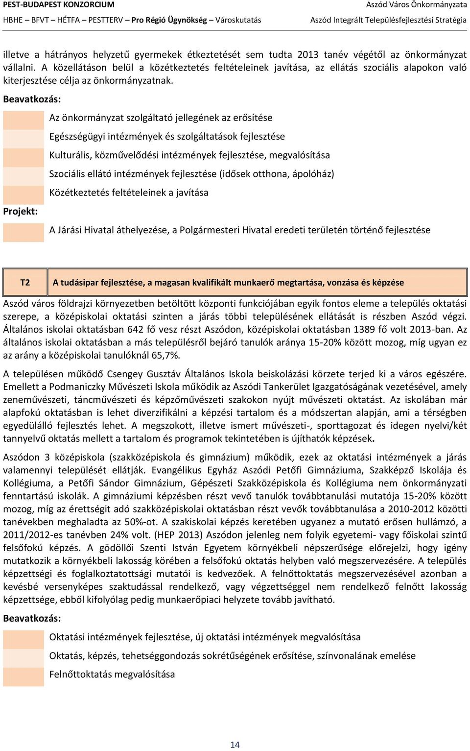 Beavatkozás: Projekt: Az önkormányzat szolgáltató jellegének az erősítése Egészségügyi intézmények és szolgáltatások fejlesztése Kulturális, közművelődési intézmények fejlesztése, megvalósítása