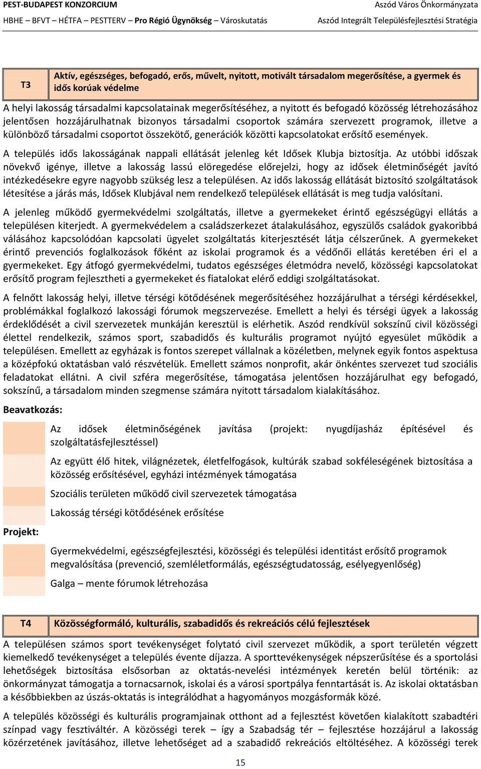 kapcsolatokat erősítő események. A település idős lakosságának nappali ellátását jelenleg két Idősek Klubja biztosítja.