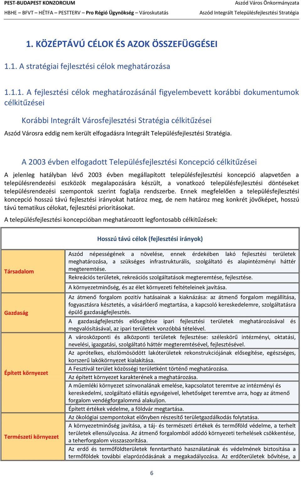 A 2003 évben elfogadott Településfejlesztési Koncepció célkitűzései A jelenleg hatályban lévő 2003 évben megállapított településfejlesztési koncepció alapvetően a településrendezési eszközök