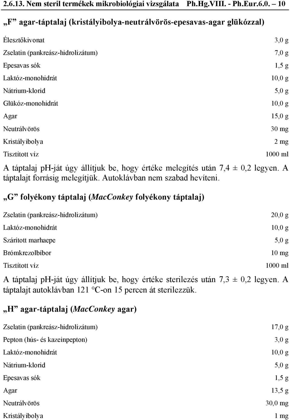 7,0 g 1,5 g 1 30 mg 2 mg A táptalaj ph-ját úgy állítjuk be, hogy értéke melegítés után 7,4 ± 0,2 legyen. A táptalajt forrásig melegítjük. Autoklávban nem szabad hevíteni.