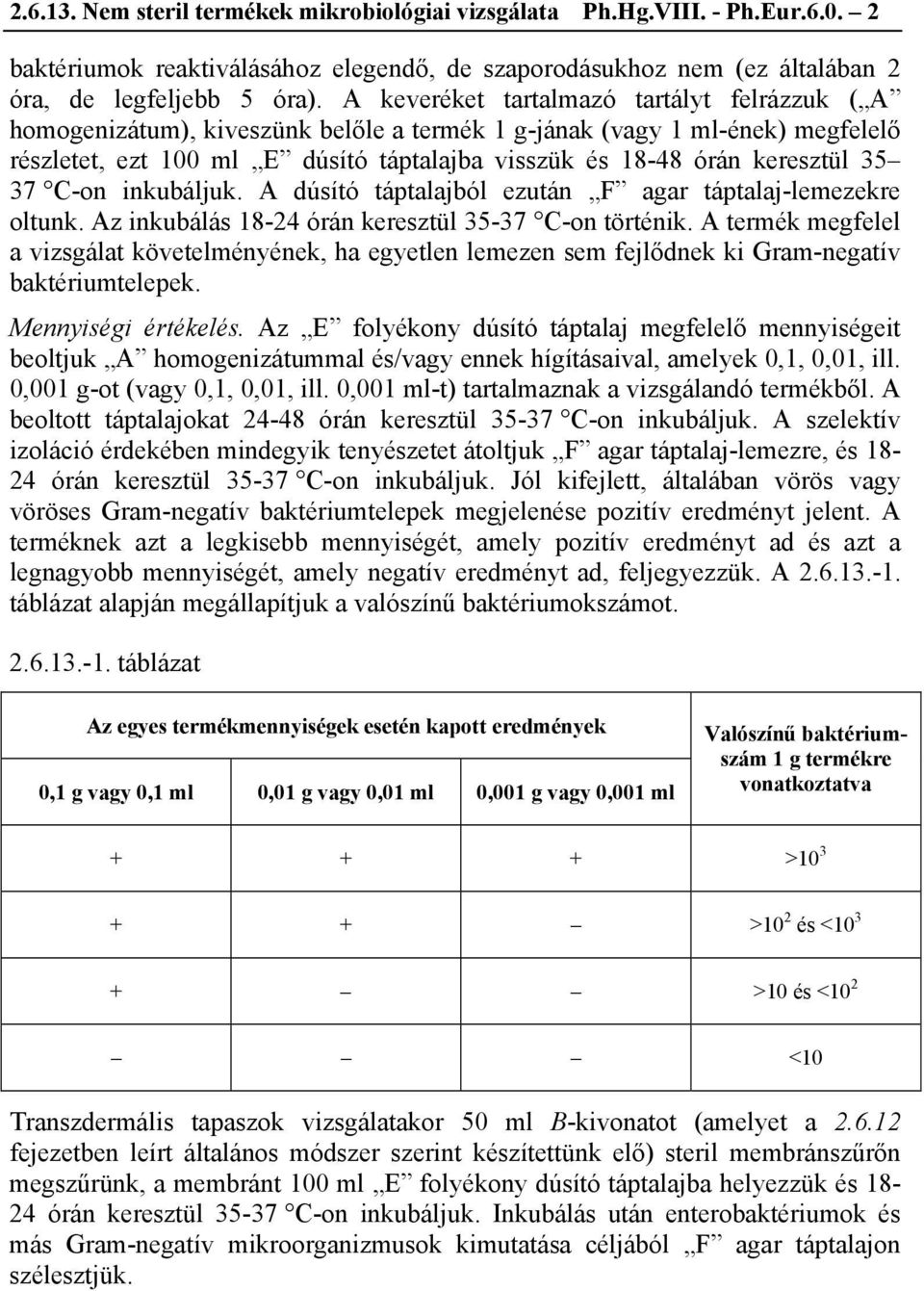 35 37 C-on inkubáljuk. A dúsító táptalajból ezután F agar táptalaj-lemezekre oltunk. Az inkubálás 18-24 órán keresztül 35-37 C-on történik.