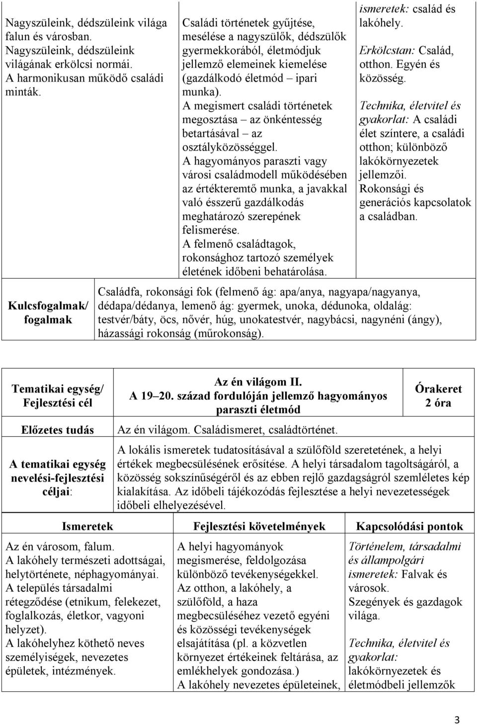 A megismert családi történetek megosztása az önkéntesség betartásával az osztályközösséggel.