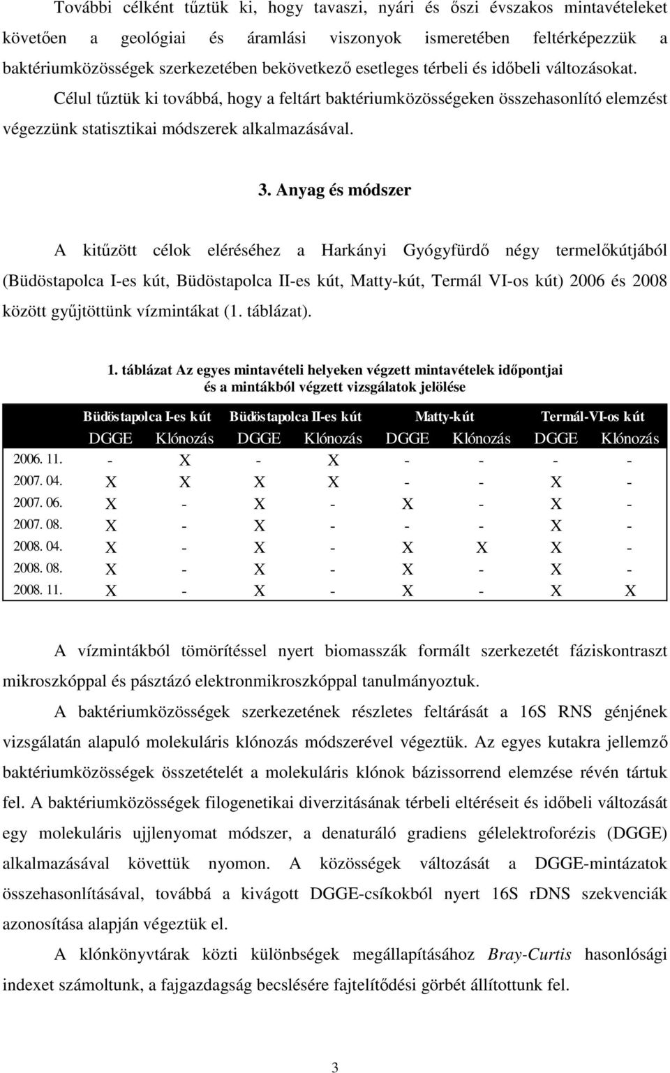 Anyag és módszer A kitűzött célok eléréséhez a Harkányi Gyógyfürdő négy termelőkútjából (Büdöstapolca I-es kút, Büdöstapolca II-es kút, Matty-kút, Termál VI-os kút) 2006 és 2008 között gyűjtöttünk