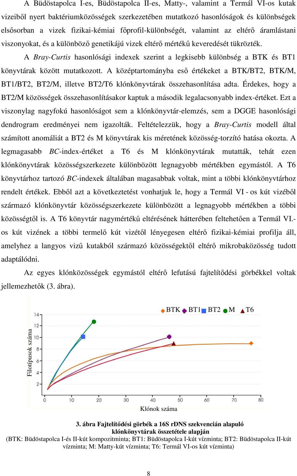 A Bray-Curtis hasonlósági indexek szerint a legkisebb különbség a BTK és BT1 könyvtárak között mutatkozott.