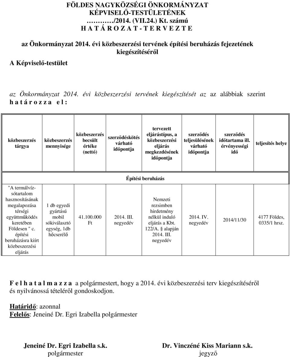 évi közbeszerzési tervének kiegészítését az az alábbiak szerint h a t á r o z z a e l : közbeszerzés tárgya közbeszerzés mennyisége közbeszerzés becsült értéke (nettó) szerződéskötés várható