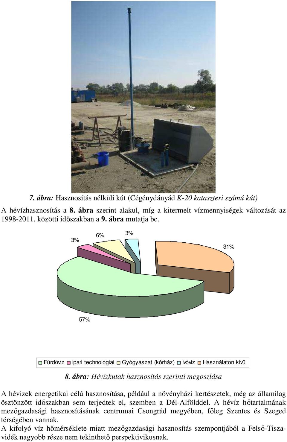 ábra: Hévízkutak hasznosítás szerinti megoszlása A hévizek energetikai célú hasznosítása, például a növényházi kertészetek, még az államilag ösztönzött időszakban sem terjedtek el, szemben a