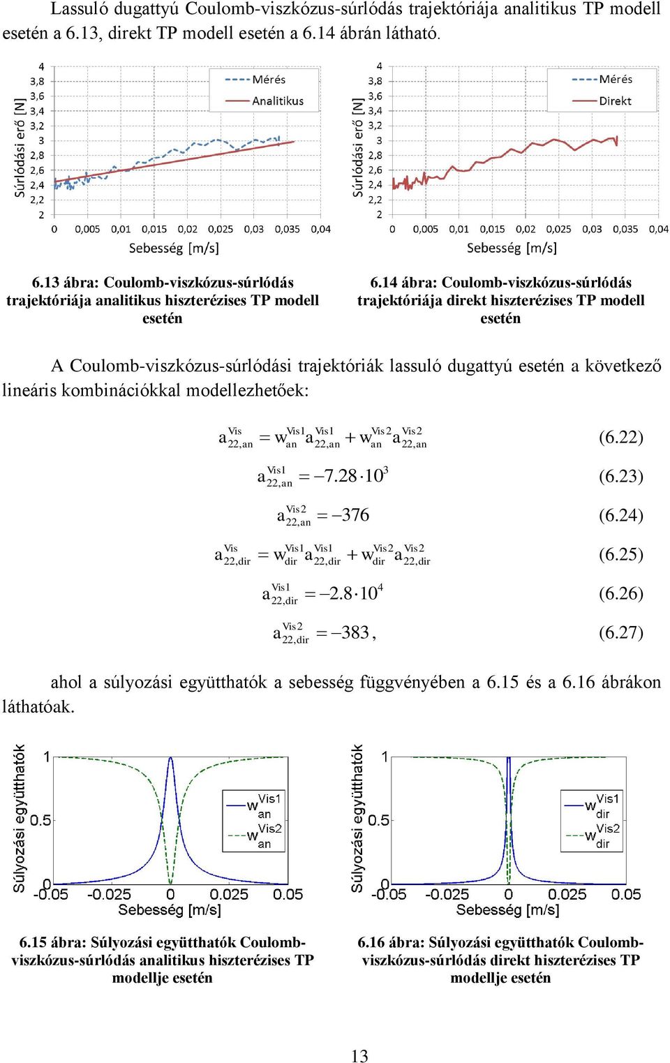 modellezhetőek: a w a w a (6.22) Vis Vis1 Vis1 Vis2 Vis2 22, an an 22, an an 22, an Vis1 3 a22, an 7.28 10 (6.23) a (6.24) Vis2 22, an 376 a w a w a (6.