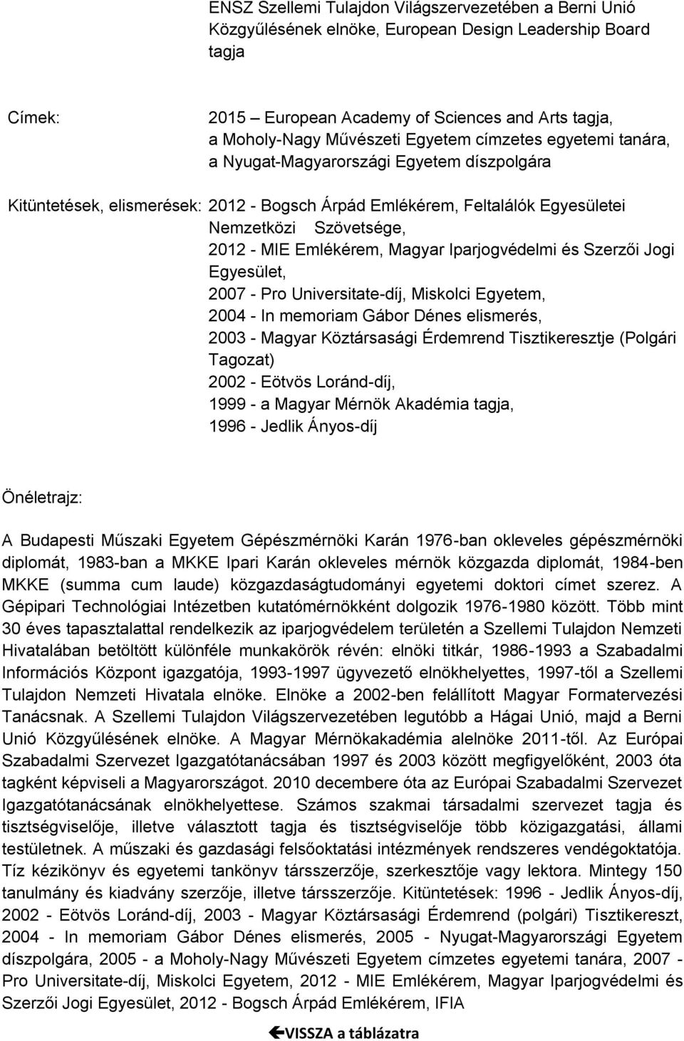 Emlékérem, Magyar Iparjogvédelmi és Szerzői Jogi Egyesület, 2007 - Pro Universitate-díj, Miskolci Egyetem, 2004 - In memoriam Gábor Dénes elismerés, 2003 - Magyar Köztársasági Érdemrend