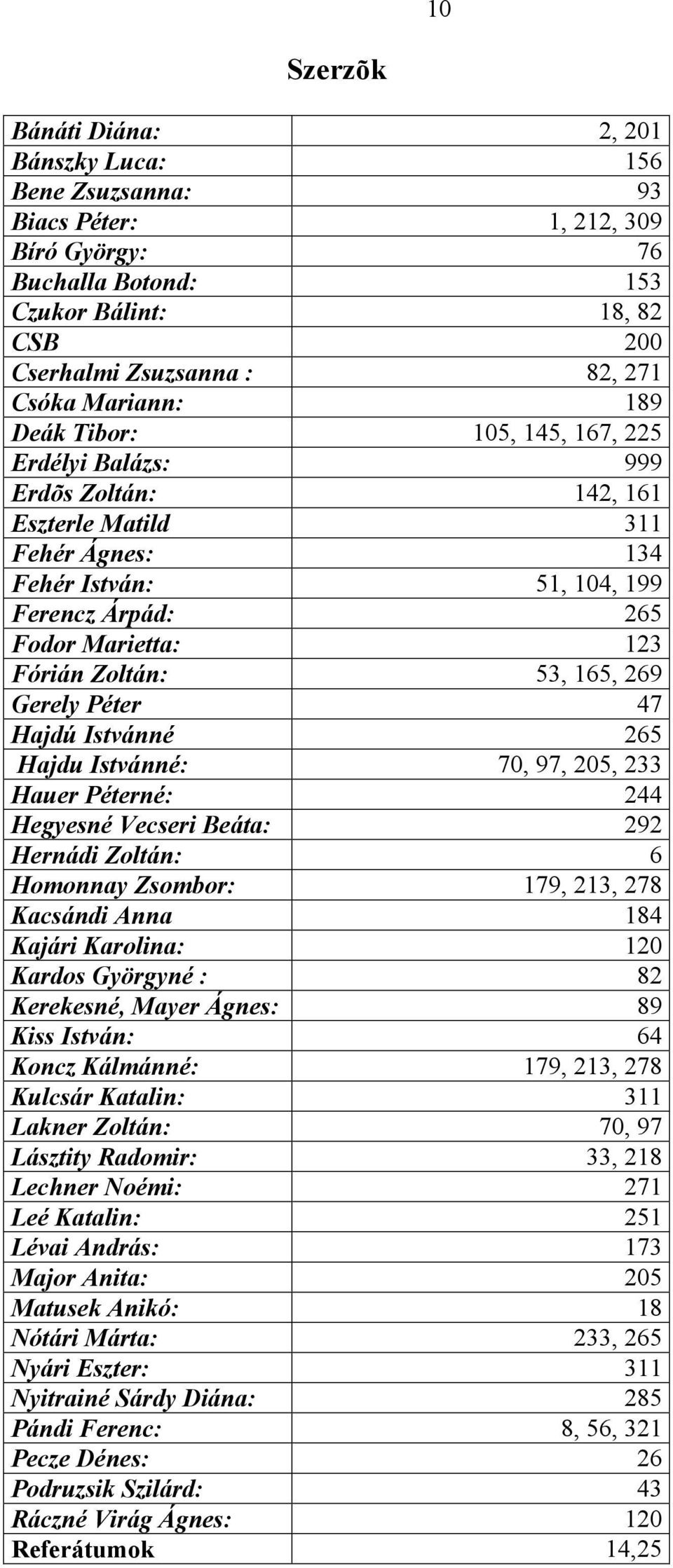 Zoltán: 53, 165, 269 Gerely Péter 47 Hajdú Istvánné 265 Hajdu Istvánné: 70, 97, 205, 233 Hauer Péterné: 244 Hegyesné Vecseri Beáta: 292 Hernádi Zoltán: 6 Homonnay Zsombor: 179, 213, 278 Kacsándi Anna