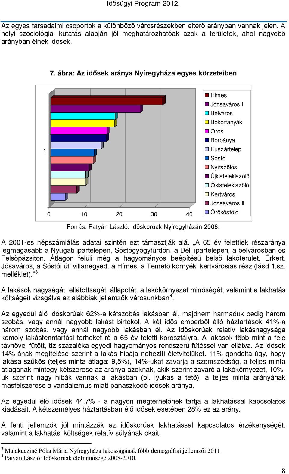 Józsaváros II Örökösföld Forrás: Patyán László: Időskorúak Nyíregyházán 2008. A 2001-es népszámlálás adatai szintén ezt támasztják alá.