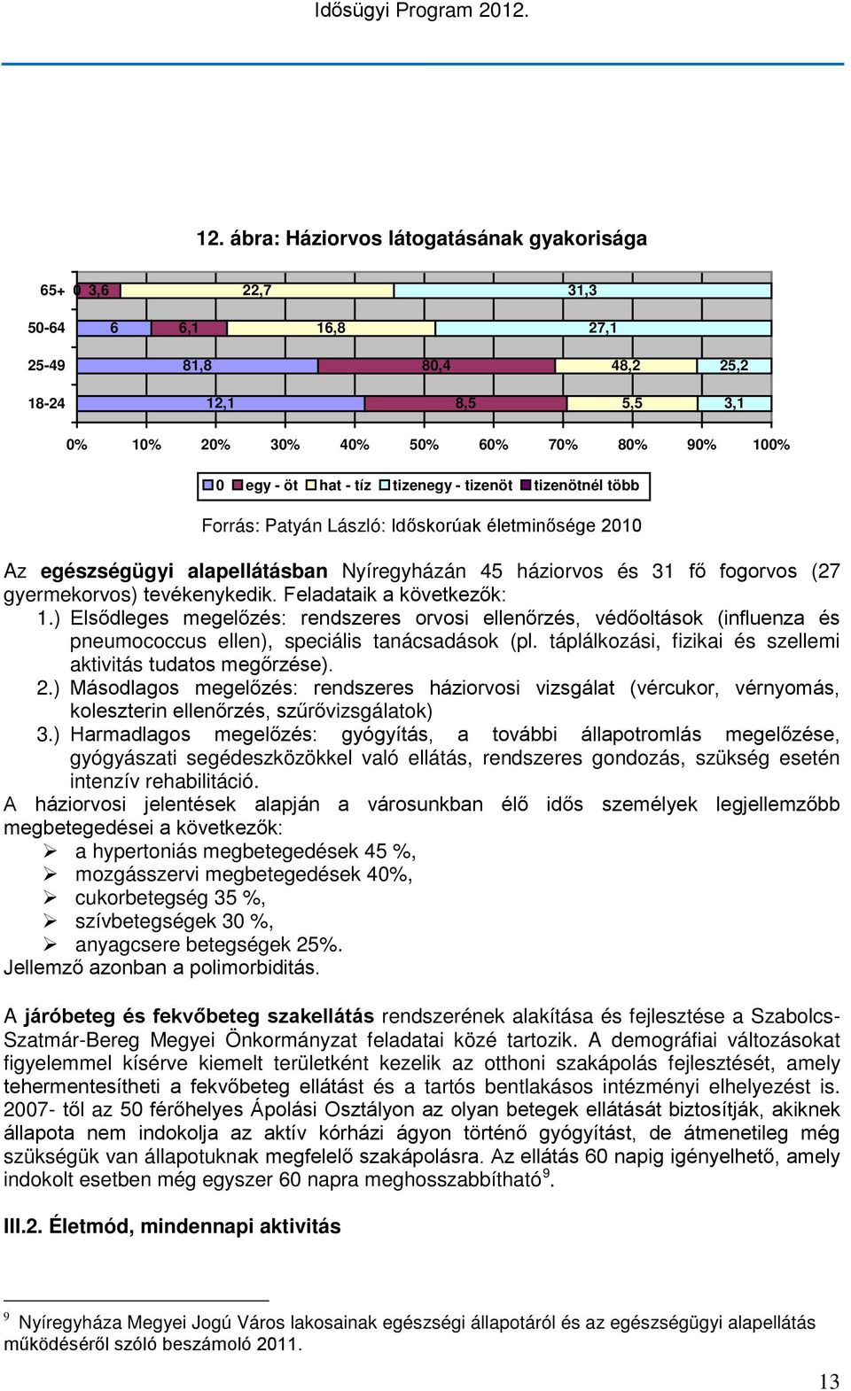 Feladataik a következők: 1.) Elsődleges megelőzés: rendszeres orvosi ellenőrzés, védőoltások (influenza és pneumococcus ellen), speciális tanácsadások (pl.