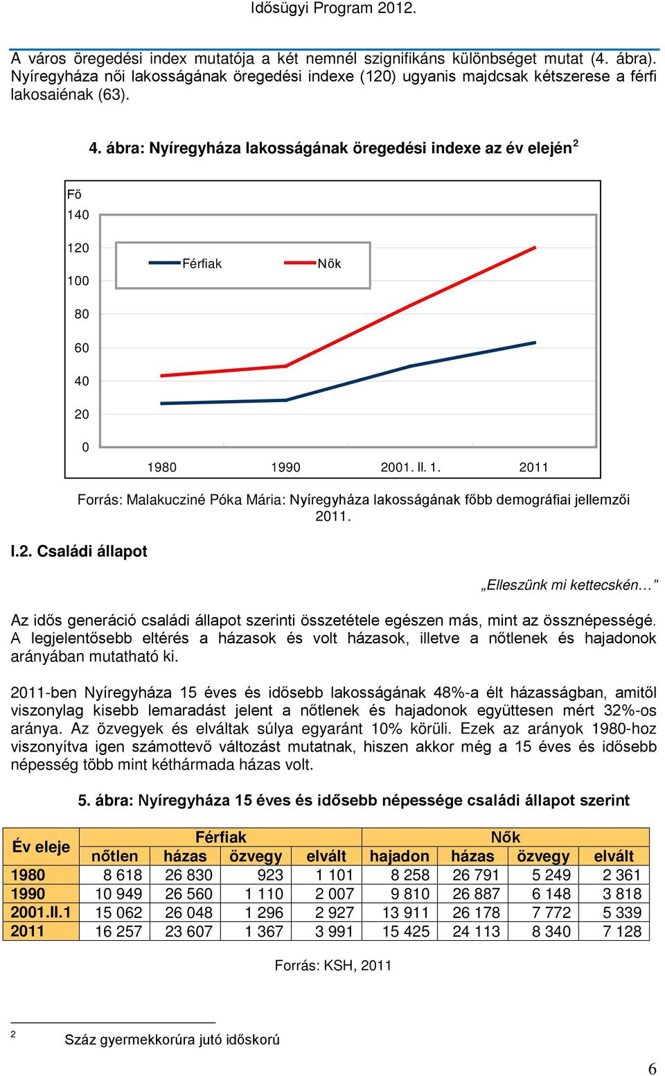 I.2. Családi állapot Elleszünk mi kettecskén Az idős generáció családi állapot szerinti összetétele egészen más, mint az össznépességé.