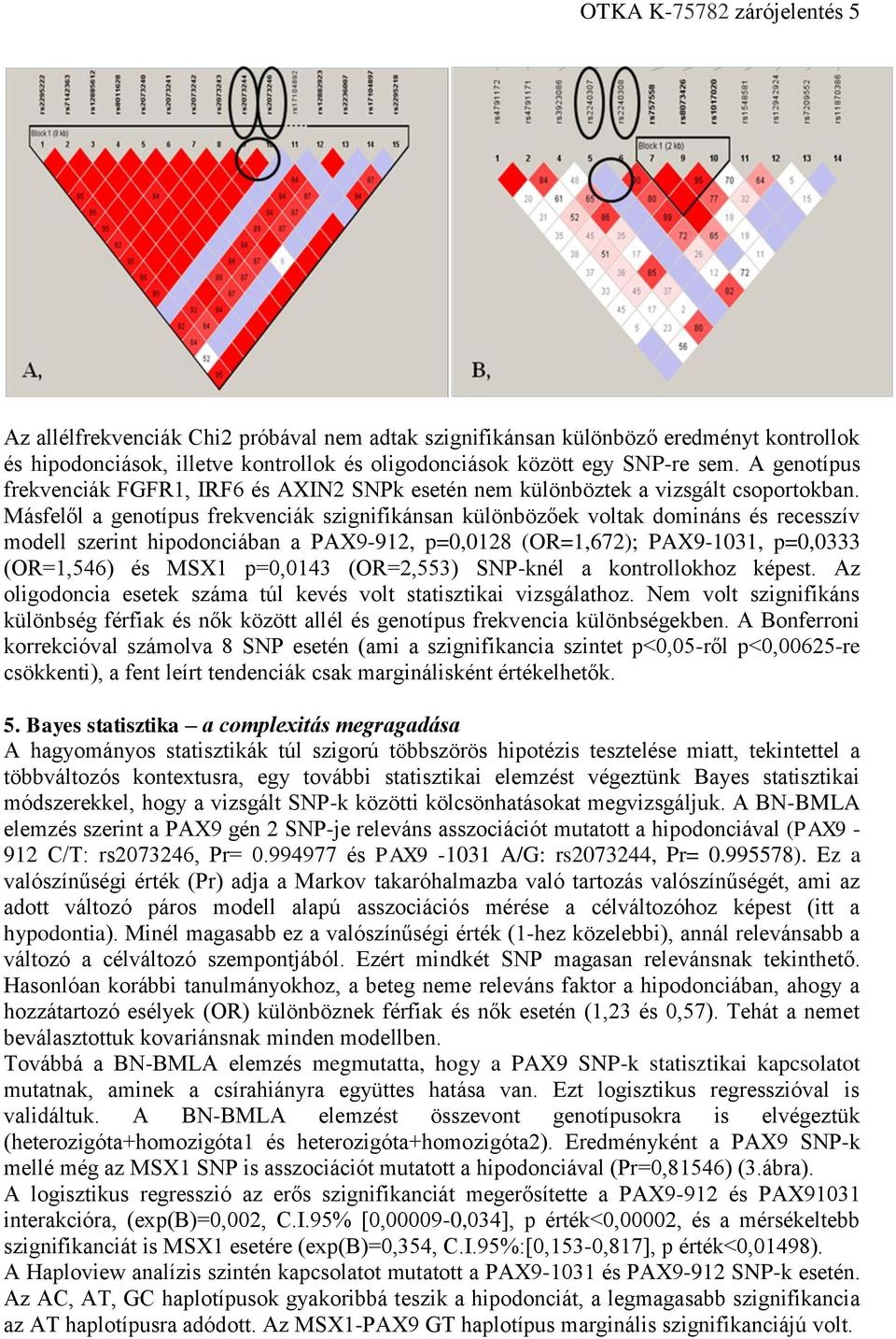 Másfelől a genotípus frekvenciák szignifikánsan különbözőek voltak domináns és recesszív modell szerint hipodonciában a PAX-, p=0,0 (OR=,); PAX-, p=0,0 (OR=,) és MSX p=0,0 (OR=,) SNP-knél a