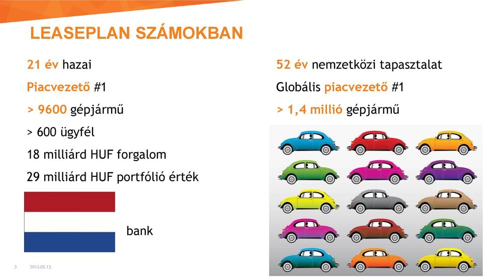 9600 gépjármű > 1,4 millió gépjármű > 600 ügyfél 18