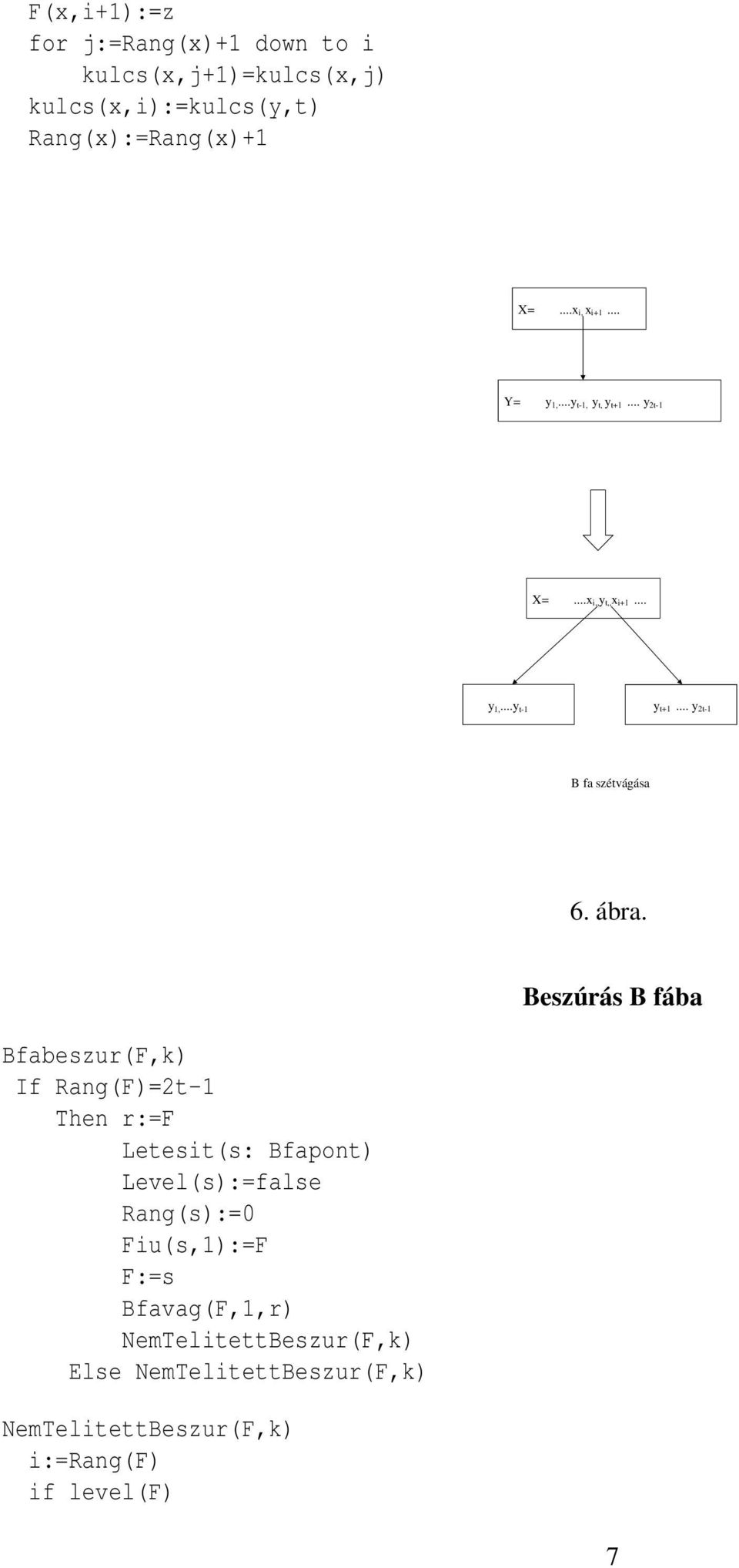 Beszúrás B fá Bfeszur(F,k) If Rng(F)=2t- Then r:=f Letesit(s: Bfpont) Level(s):=flse Rng(s):= Fiu(s,):=F