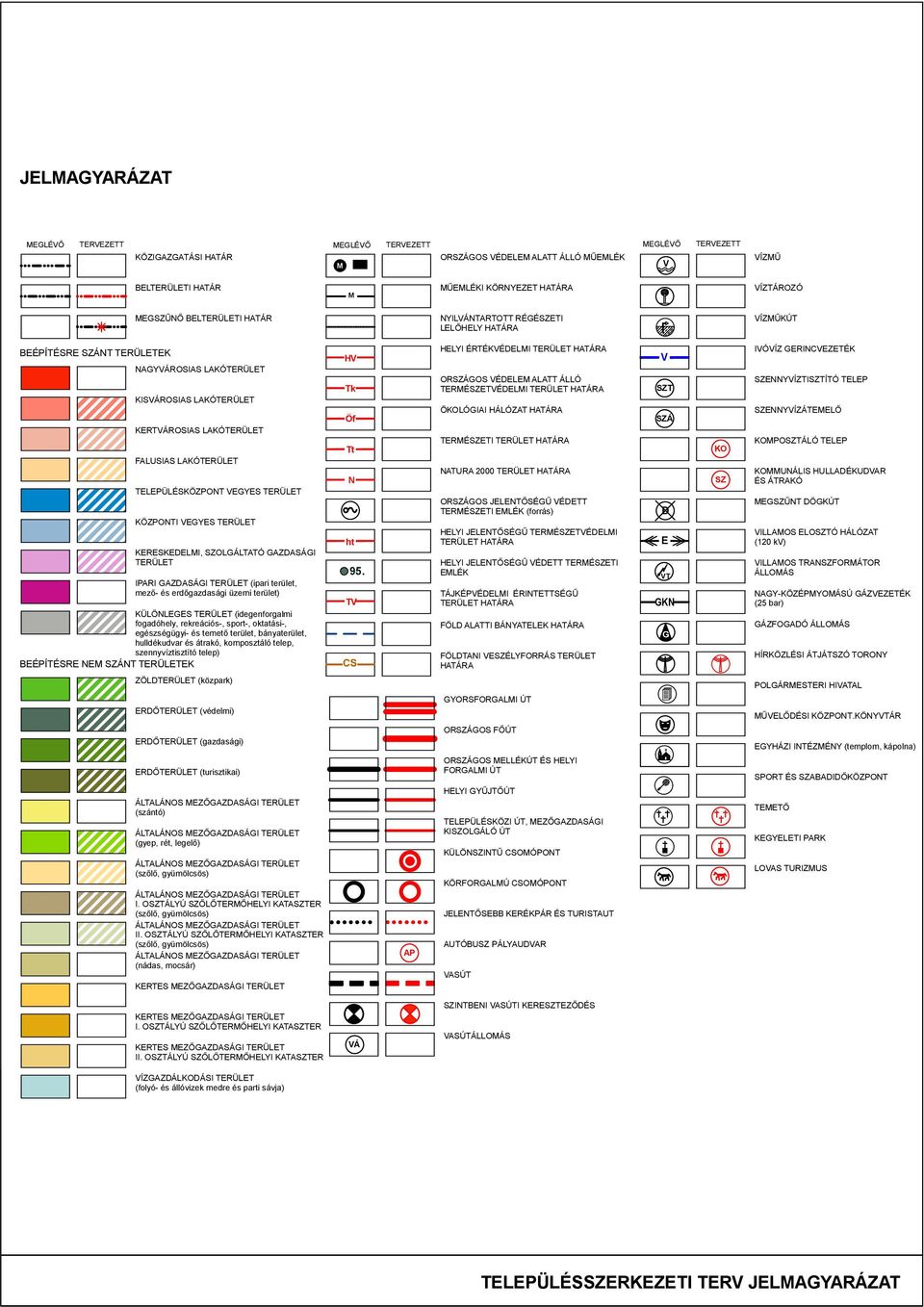 GAZDASÁGI TRÜT (ipri terület, mező- és erőgzsági üzemi terület) KÜÖNGS TRÜT (iegenforglmi fogóhely, rekreáiós-, sport-, okttási-, egészségügyi- és temető terület, ányterület, hullékuvr és átrkó,