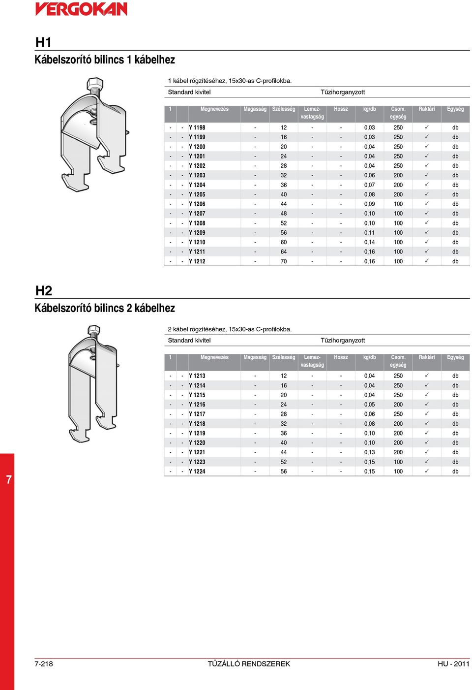 0,06 00 P db - - Y 04-36 - - 0,0 00 P db - - Y 05-40 - - 0,08 00 P db - - Y 06-44 - - 0,09 00 P db - - Y 0-48 - - 0,0 00 P db - - Y 08-5 - - 0,0 00 P db - - Y 09-56 - - 0, 00 P db - - Y 0-60 - - 0,4