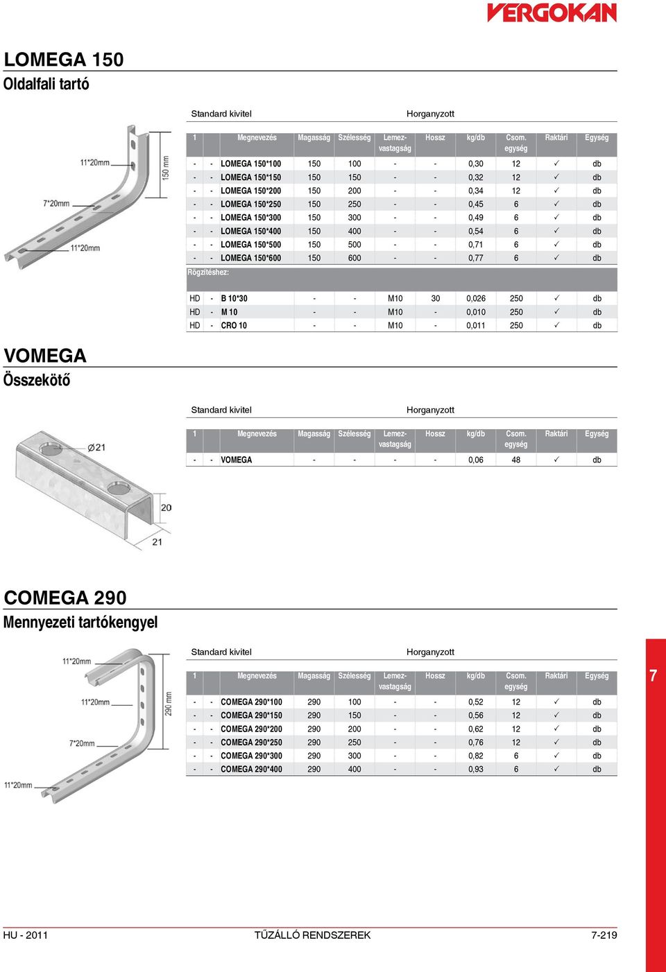 0, 6 P db Rögzítéshez: HD - B 0*30 - - M0 30 0,06 50 P db HD - M 0 - - M0-0,00 50 P db HD - CRO 0 - - M0-0,0 50 P db VOMEGA Összekötő Megnevezés Magasság Szélesség Lemezvastagság - - VOMEGA - - - -