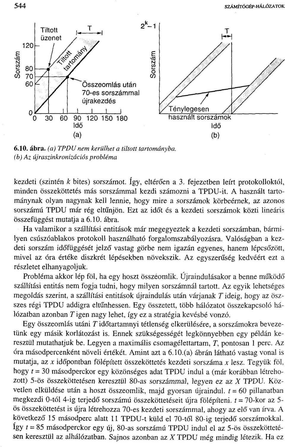 fejezetben leírt protokolloktól, minden összeköttetés más sorszámmal kezdi számozni a TPDU-it.