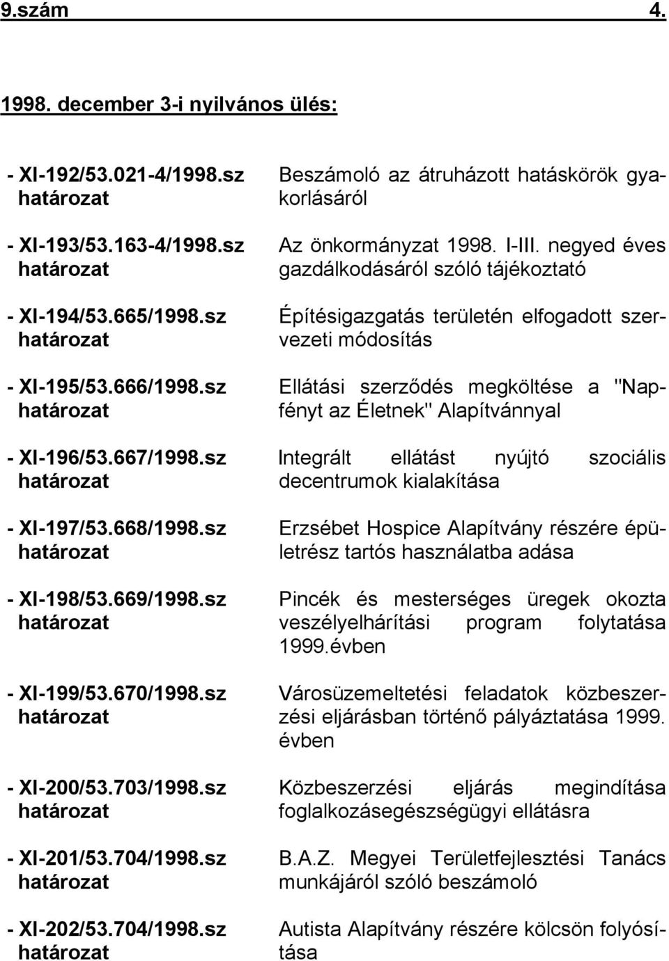 sz határozat - XI-202/53.704/1998.sz határozat Beszámoló az átruházott hatáskörök gyakorlásáról Az önkormányzat 1998. I-III.