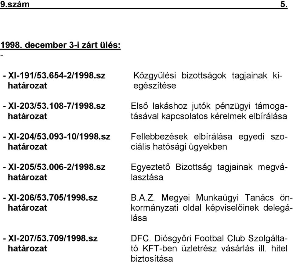 sz határozat Közgyűlési bizottságok tagjainak kiegészítése Első lakáshoz jutók pénzügyi támogatásával kapcsolatos kérelmek elbírálása Fellebbezések elbírálása