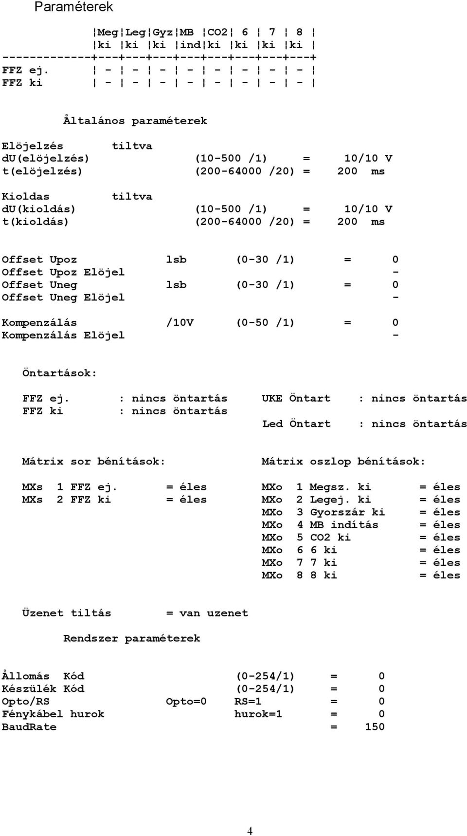 V t(kioldás) (200-64000 /20) = 200 ms Offset Upoz lsb (0-30 /1) = 0 Offset Upoz Elöjel - Offset Uneg lsb (0-30 /1) = 0 Offset Uneg Elöjel - Kompenzálás /10V (0-50 /1) = 0 Kompenzálás Elöjel -