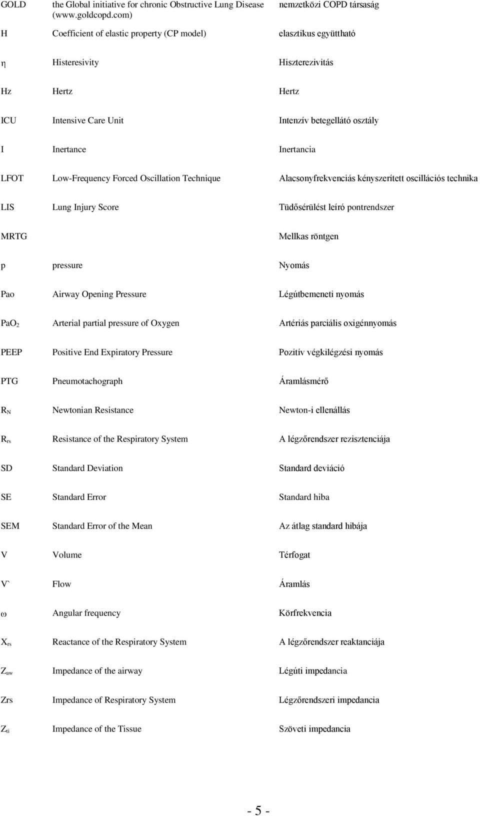 Inertance Inertancia LFOT Low-Frequency Forced Oscillation Technique Alacsonyfrekvenciás kényszerített oscillációs technika LIS Lung Injury Score Tüdősérülést leíró pontrendszer MRTG Mellkas röntgen