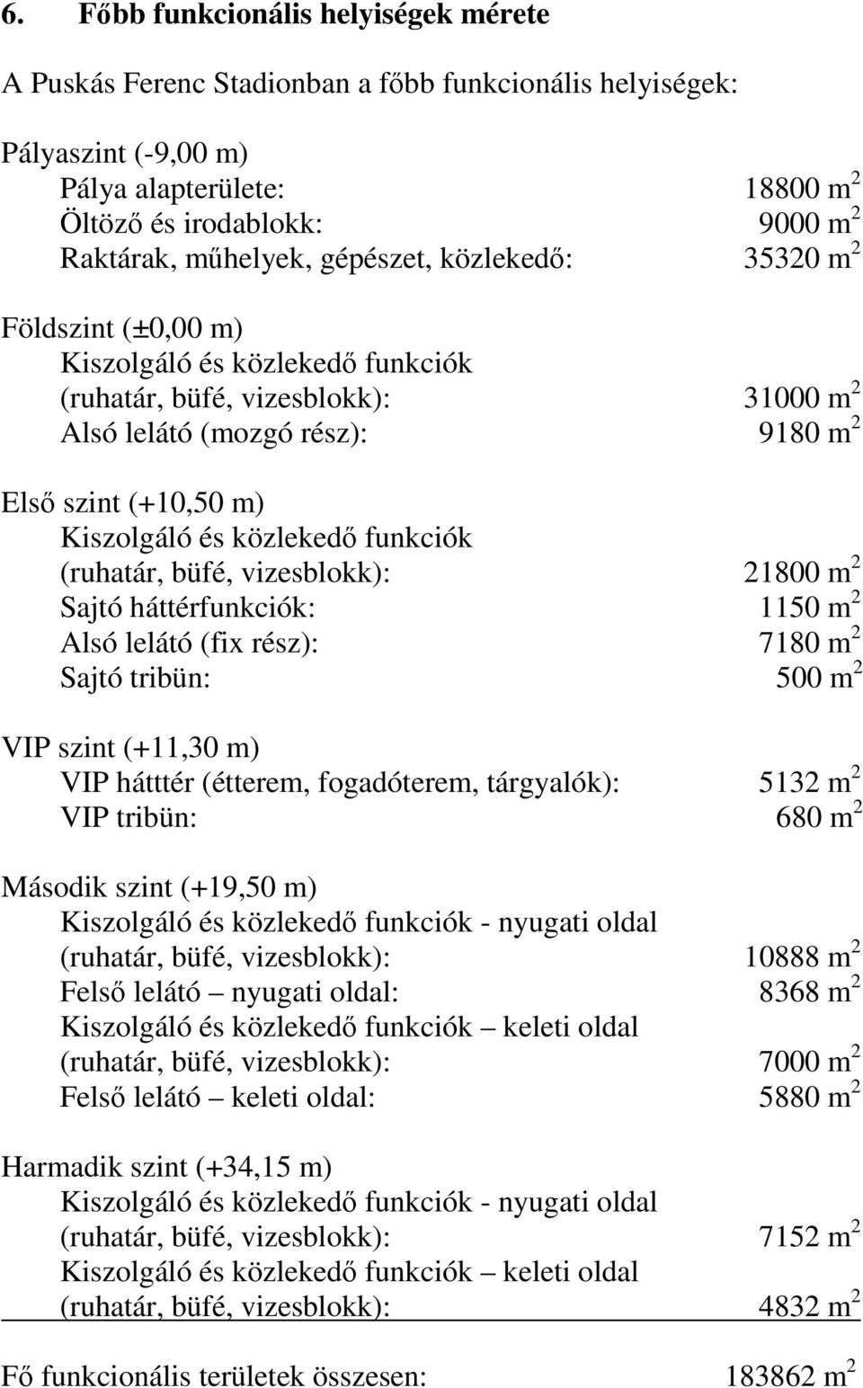 közlekedő funkciók (ruhatár, büfé, vizesblokk): 21800 m 2 Sajtó háttérfunkciók: 1150 m 2 Alsó lelátó (fix rész): 7180 m 2 Sajtó tribün: 500 m 2 VIP szint (+11,30 m) VIP hátttér (étterem, fogadóterem,