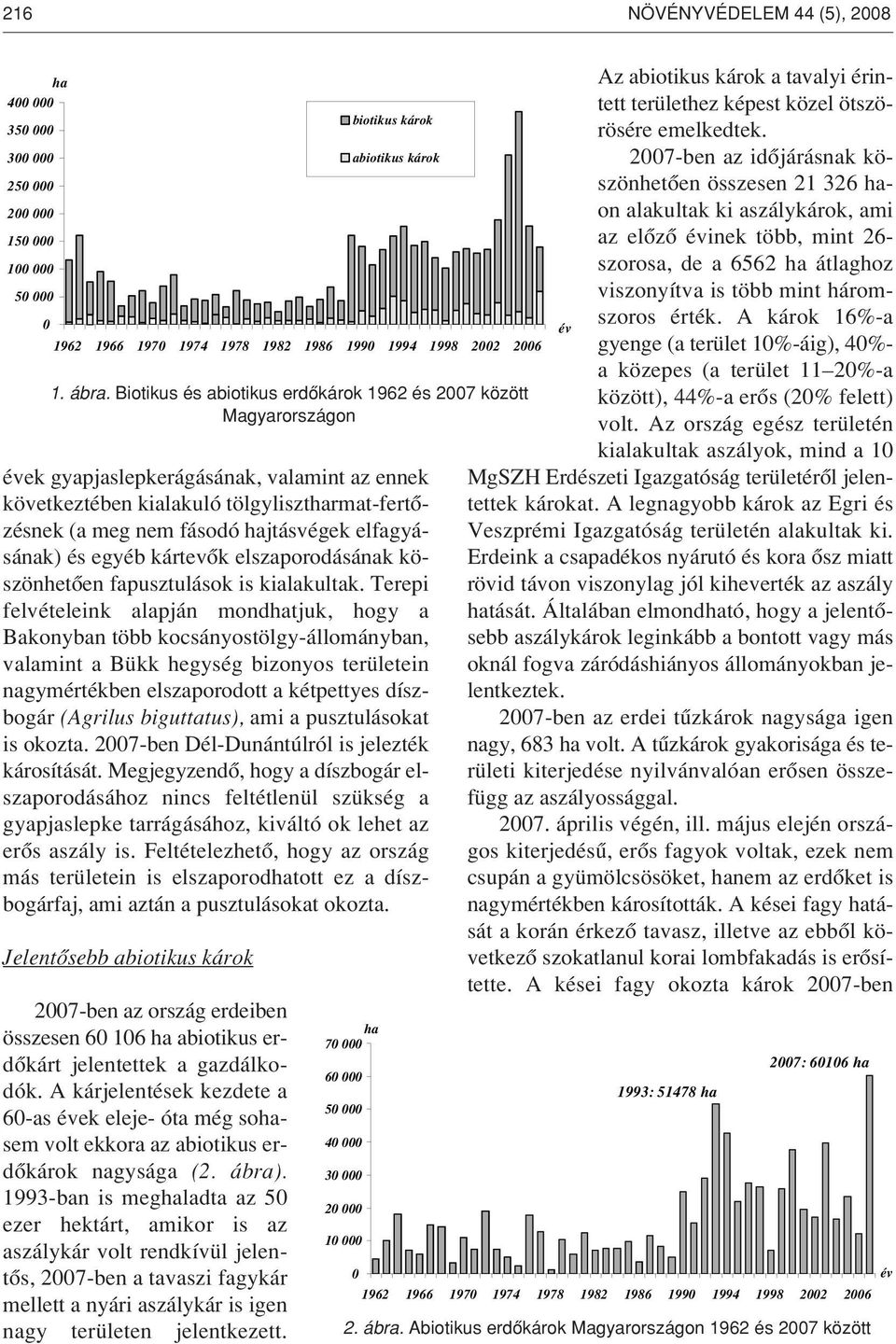 elfagyásának) és egyéb kártevôk elszaporodásának köszönhetôen fapusztulások is kialakultak.