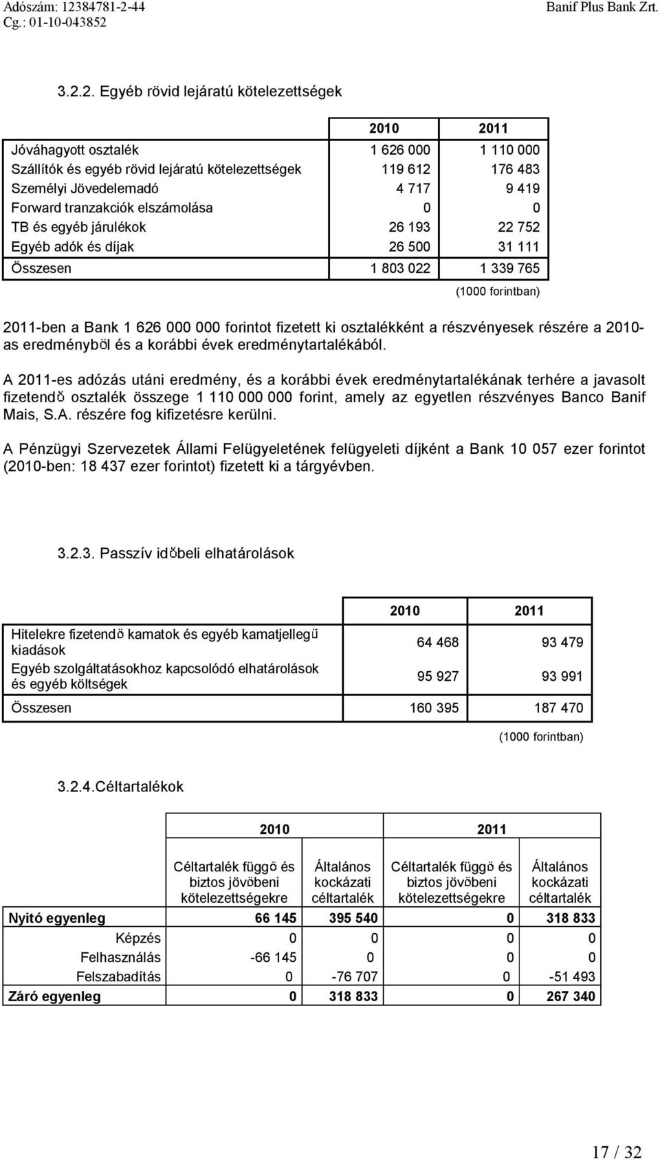 arészvényesek részére a2010- as eredményb lés akorábbi évek eredménytartalékából.