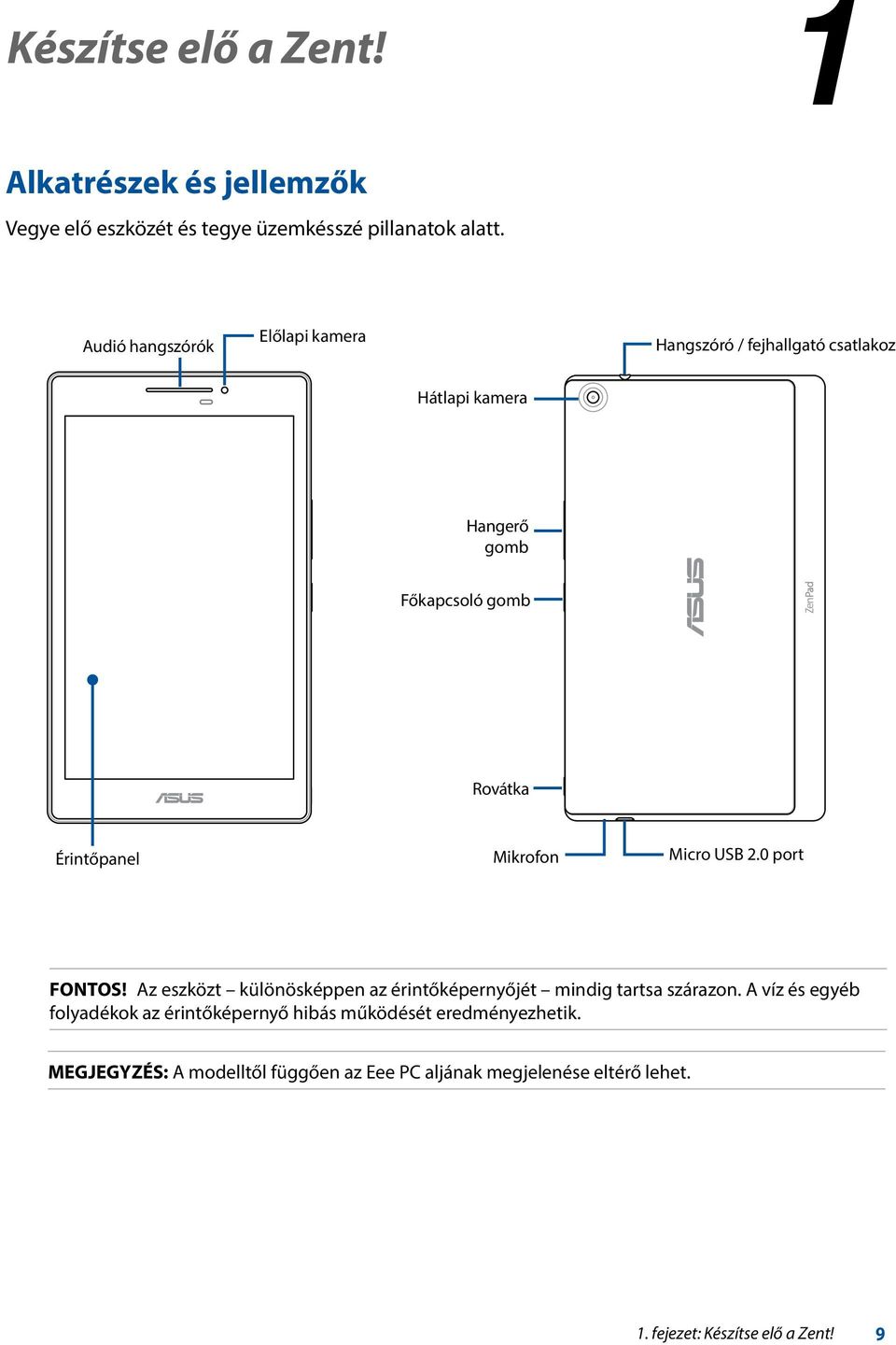 Mikrofon Micro USB 2.0 port FONTOS! Az eszközt különösképpen az érintőképernyőjét mindig tartsa szárazon.