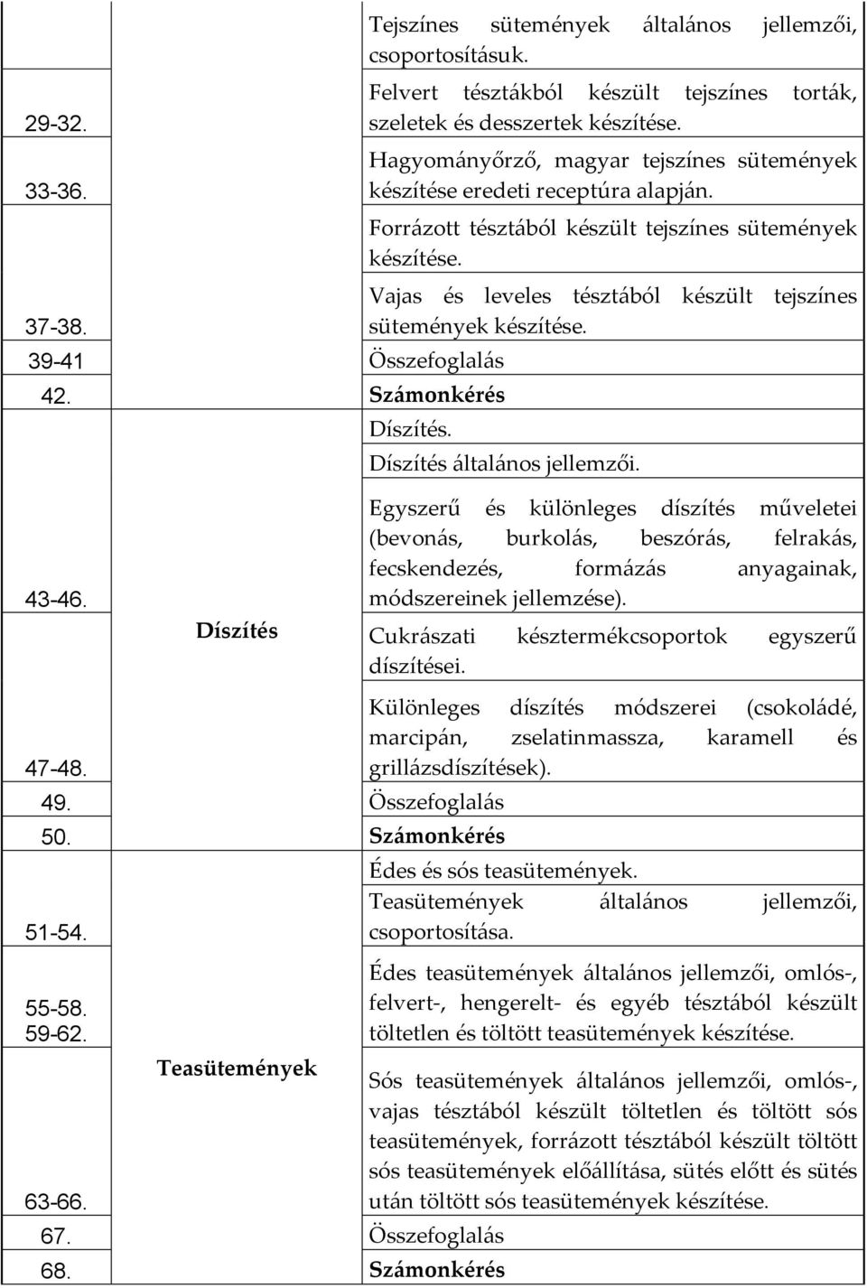 Számonkérés Vajas és leveles tésztából készült tejszínes sütemények készítése. Díszítés. Díszítés általános jellemzői. 43-46.