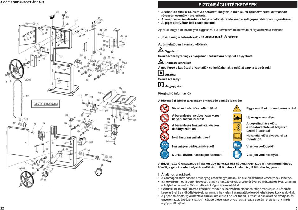 Ajánljuk, hogy a munkahelyen függessze ki a következő munkavédelmi figyelmeztető táblákat: Előzd meg a baleseteket - FAMEGMUNKÁLÓ GÉPEK Az útmutatóban használt jelölések Figyelem!