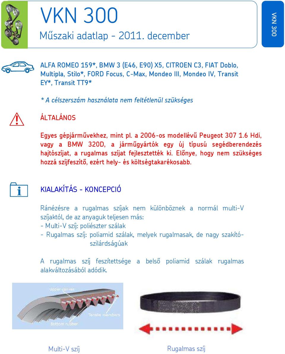 6 Hdi, vagy a BMW 320D, a járműgyártók egy új típusú segédberendezés hajtószíjat, a rugalmas szíjat fejlesztették ki. Előnye, hogy nem szükséges hozzá szíjfeszítő, ezért hely- és költségtakarékosabb.