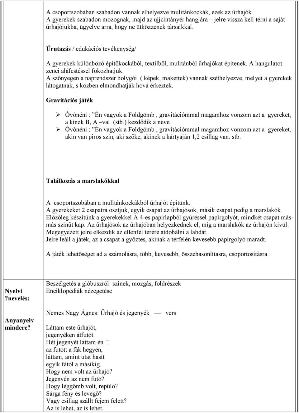 Űrutazás / edukációs tevékenység/ A gyerekek különböző építőkockából, textilből, mulitánból űrhajókat építenek. A hangulatot zenei aláfestéssel fokozhatjuk.