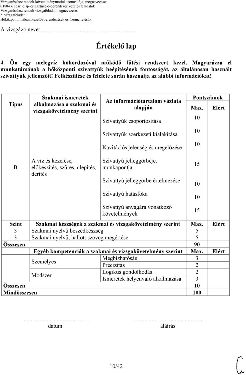 Típus Szakmai ismeretek alkalmazása a szakmai és vizsgakövetelmény szerint Az információtartalom vázlata alapján Szivattyúk csoportosítása Pontszámok Szivattyúk szerkezeti kialakítása Kavitációs